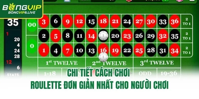 Chi Tiết Cách Chơi Roulette Đơn Giản Nhất Cho Người Chơi